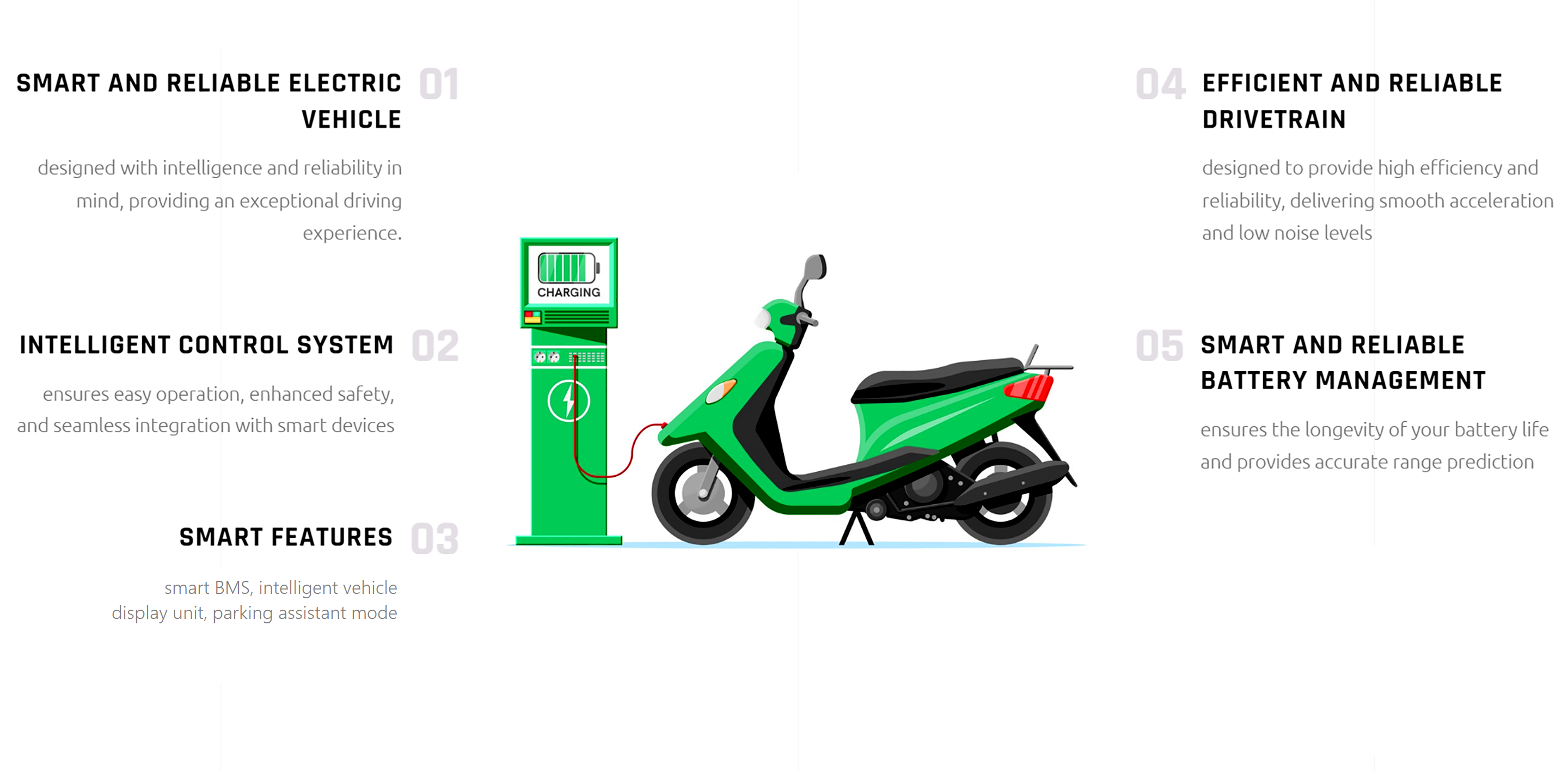 green bike imageScreenshot-2023-04-06-181614